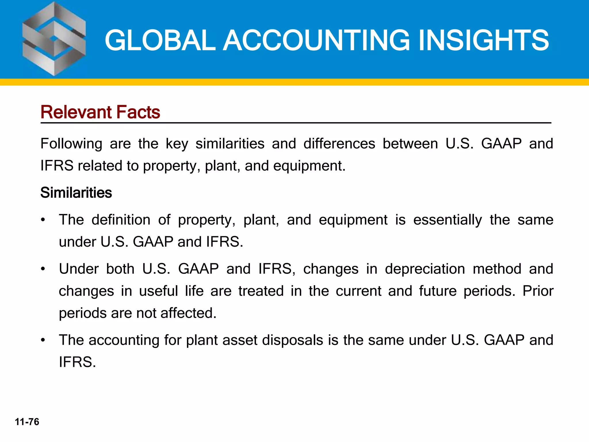 11-76
Relevant Facts
Following are the key similarities and differences between U.S. GAAP and
IFRS related to property, plant, and equipment.
Similarities
• The definition of property, plant, and equipment is essentially the same
under U.S. GAAP and IFRS.
• Under both U.S. GAAP and IFRS, changes in depreciation method and
changes in useful life are treated in the current and future periods. Prior
periods are not affected.
• The accounting for plant asset disposals is the same under U.S. GAAP and
IFRS.
GLOBAL ACCOUNTING INSIGHTS
 