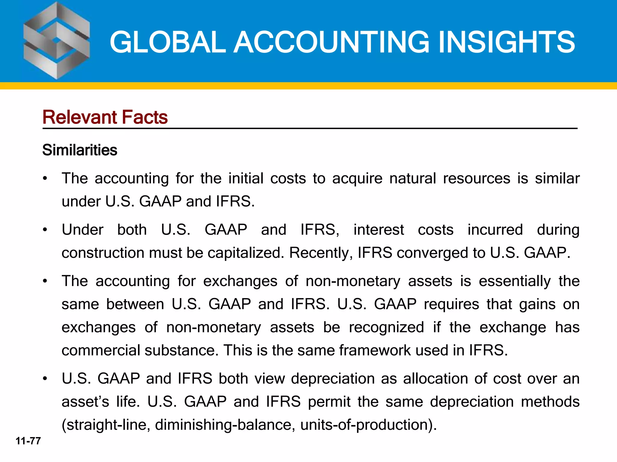 11-77
Relevant Facts
Similarities
• The accounting for the initial costs to acquire natural resources is similar
under U.S. GAAP and IFRS.
• Under both U.S. GAAP and IFRS, interest costs incurred during
construction must be capitalized. Recently, IFRS converged to U.S. GAAP.
• The accounting for exchanges of non-monetary assets is essentially the
same between U.S. GAAP and IFRS. U.S. GAAP requires that gains on
exchanges of non-monetary assets be recognized if the exchange has
commercial substance. This is the same framework used in IFRS.
• U.S. GAAP and IFRS both view depreciation as allocation of cost over an
asset’s life. U.S. GAAP and IFRS permit the same depreciation methods
(straight-line, diminishing-balance, units-of-production).
GLOBAL ACCOUNTING INSIGHTS
 