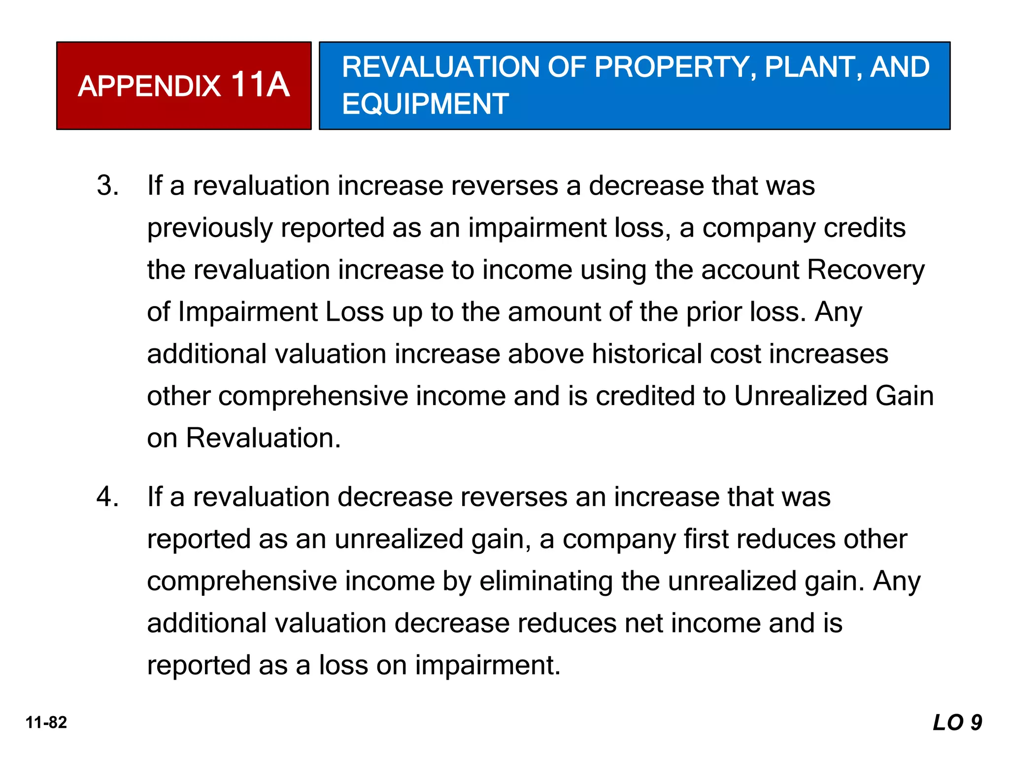 11-82
3. If a revaluation increase reverses a decrease that was
previously reported as an impairment loss, a company credits
the revaluation increase to income using the account Recovery
of Impairment Loss up to the amount of the prior loss. Any
additional valuation increase above historical cost increases
other comprehensive income and is credited to Unrealized Gain
on Revaluation.
4. If a revaluation decrease reverses an increase that was
reported as an unrealized gain, a company first reduces other
comprehensive income by eliminating the unrealized gain. Any
additional valuation decrease reduces net income and is
reported as a loss on impairment.
APPENDIX 11A
REVALUATION OF PROPERTY, PLANT, AND
EQUIPMENT
LO 9
 