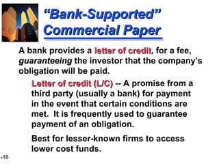 1-18
““Bank-Supported”Bank-Supported”
Commercial PaperCommercial Paper
Letter of credit (L/C)Letter of credit (L/C) -- A promise from a
third party (usually a bank) for payment
in the event that certain conditions are
met. It is frequently used to guarantee
payment of an obligation.
Best for lesser-known firms to access
lower cost funds.
A bank provides a letter of creditletter of credit, for a fee,
guaranteeingguaranteeing the investor that the company’s
obligation will be paid.
 