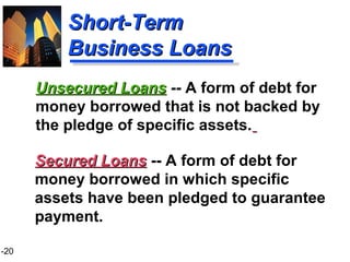 1-20
Short-TermShort-Term
Business LoansBusiness Loans
Secured LoansSecured Loans -- A form of debt for
money borrowed in which specific
assets have been pledged to guarantee
payment.
Unsecured LoansUnsecured Loans -- A form of debt for
money borrowed that is not backed by
the pledge of specific assets.
 