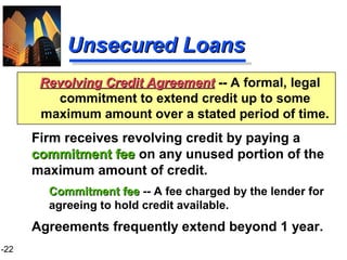 1-22
Unsecured LoansUnsecured Loans
Firm receives revolving credit by paying a
commitment feecommitment fee on any unused portion of the
maximum amount of credit.
Commitment feeCommitment fee -- A fee charged by the lender for
agreeing to hold credit available.
Agreements frequently extend beyond 1 year.
Revolving Credit AgreementRevolving Credit Agreement -- A formal, legal
commitment to extend credit up to some
maximum amount over a stated period of time.
 