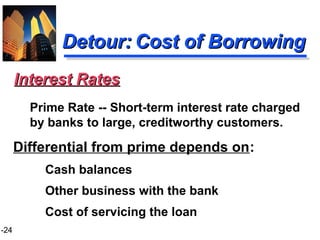 1-24
Detour:Detour: Cost of BorrowingCost of Borrowing
Differential from prime depends on:
Cash balances
Other business with the bank
Cost of servicing the loan
Interest RatesInterest Rates
Prime Rate -- Short-term interest rate charged
by banks to large, creditworthy customers.
 