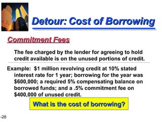 1-28
Detour:Detour: Cost of BorrowingCost of Borrowing
Commitment FeesCommitment Fees
The fee charged by the lender for agreeing to hold
credit available is on the unused portions of credit.
Example: $1 million revolving credit at 10% stated
interest rate for 1 year; borrowing for the year was
$600,000; a required 5% compensating balance on
borrowed funds; and a .5% commitment fee on
$400,000 of unused credit.
What is the cost of borrowing?What is the cost of borrowing?
 