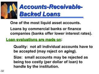 1-32
Accounts-Receivable-Accounts-Receivable-
Backed LoansBacked Loans
Quality: not all individual accounts have to
be accepted (may reject on agingaging).
Size: small accounts may be rejected as
being too costly (per dollar of loan) to
handle by the institution.
One of the most liquid asset accounts.
Loans by commercial banks or finance
companies (banks offer lower interest rates).
Loan evaluations are made onLoan evaluations are made on:
 
