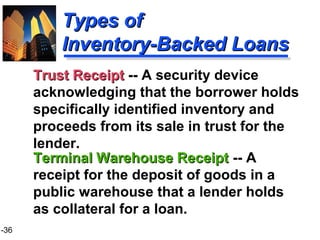 1-36
Types ofTypes of
Inventory-Backed LoansInventory-Backed Loans
Trust ReceiptTrust Receipt -- A security device
acknowledging that the borrower holds
specifically identified inventory and
proceeds from its sale in trust for the
lender.
Terminal Warehouse ReceiptTerminal Warehouse Receipt -- A
receipt for the deposit of goods in a
public warehouse that a lender holds
as collateral for a loan.
 