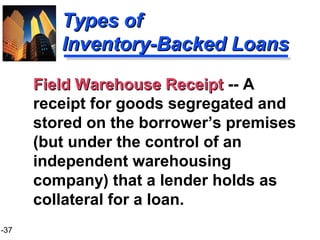 1-37
Types ofTypes of
Inventory-Backed LoansInventory-Backed Loans
Field Warehouse ReceiptField Warehouse Receipt -- A
receipt for goods segregated and
stored on the borrower’s premises
(but under the control of an
independent warehousing
company) that a lender holds as
collateral for a loan.
 