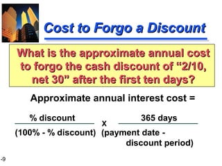 1-9
Cost to Forgo a DiscountCost to Forgo a Discount
Approximate annual interest cost =
% discount 365 days
(100% - % discount) (payment date -
discount period)
What is the approximate annual costWhat is the approximate annual cost
to forgo the cash discount of “2/10,to forgo the cash discount of “2/10,
net 30” after the first ten days?net 30” after the first ten days?
X
 