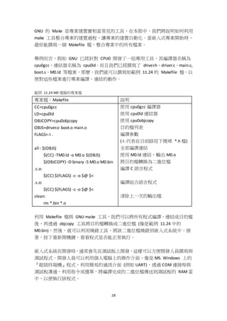 28
GNU 的 Make 是專案建置實相當常見的工具，在本節中，我們將說明如何利用
make 工具整合專案的建置過程，讓專案的建置自動化。當嵌入式專案開始時，
最好能撰寫一個 Makefile 檔，整合專案中的所有檔案。
舉例而言，假如 GNU 已經針對 CPU0 開發了一組專用工具，其編譯器名稱為
cpu0gcc，連結器名稱為 cpu0ld。而且我們已經撰寫了 driver.h、driver.c、main.c,
boot.s、M0.ld 等檔案，那麼，我們就可以撰寫如範例 11.24 的 Makefile 檔，以
便對這些檔案進行專案編譯、連結的動作。
範例 11.24 M0 電腦的專案檔
專案檔：Makefile 說明
CC=cpu0gcc
LD=cpu0ld
OBJCOPY=cpu0objcopy
OBJS=driver.o boot.o main.o
FLAGS=-I .
all : $(OBJS)
$(CC) -TM0.ld -o M0.o $(OBJS)
$(OBJCOPY) -O binary -S M0.o M0.bin
.c.o:
$(CC) $(FLAGS) -c -o $@ $<
.s.o:
$(CC) $(FLAGS) -c -o $@ $<
clean:
rm *.bin *.o
使用 cpu0gcc 編譯器
使用 cpu0ld 連結器
使用 cpu0objcopy
目的檔列表
編譯參數
(-I .代表在目前路徑下搜尋 *.h 檔)
全部編譯連結
使用 M0.ld 連結，輸出 M0.o
將目的檔轉換為二進位檔
編譯 C 語言程式
編譯組合語言程式
清除上一次的輸出檔
利用 Makefile 檔與 GNU make 工具，我們可以將所有程式編譯、連結成目的檔
後，再透過 objcopy 工具將目的檔轉換成二進位檔 (像是範例 11.24 中的
M0.bin)，然後，就可以利用燒錄工具，將該二進位檔燒錄到嵌入式系統中，接
著，按下重新開機鍵，看看程式是否能正常執行。
嵌入式系統在開發時，通常會先在測試板上開發，這樣可以方便開發人員撰寫與
測試程式。開發人員可以利用個人電腦上的操作介面，像是 MS. Windows 上的
『超級終端機』程式，利用簡易的通訊介面 (例如 UART)，透過 COM 連接埠與
測試板溝通，利用指令或選單，將編譯完成的二進位檔傳送到測試板的 RAM 當
中，以便執行該程式。
 