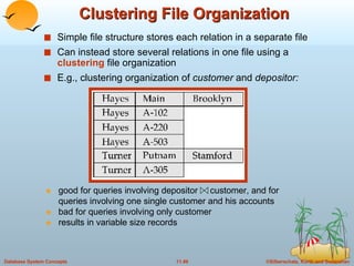 Clustering File Organization Simple file structure stores each relation in a separate file  Can instead store several relations in one file using a  clustering   file organization E.g., clustering organization of  customer  and  depositor: good for queries involving depositor  customer, and for queries involving one single customer and his accounts bad for queries involving only customer results in variable size records 