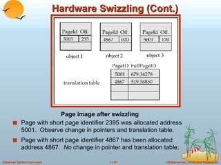 Hardware Swizzling (Cont.) Page with short page identifier 2395 was allocated address 5001.  Observe change in pointers and translation table. Page with short page identifier 4867 has been allocated address 4867.  No  change in pointer and translation table. Page image after swizzling 