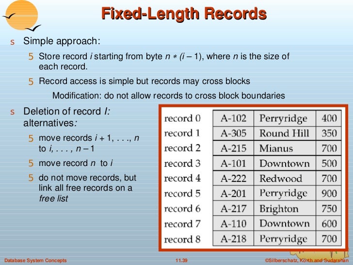 11. Storage and File Structure in DBMS