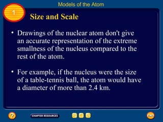 Ch 11.1 Atomic Models | PPT