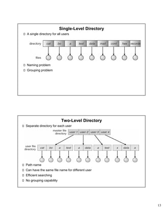 Ground Level Directory CH11.pdf