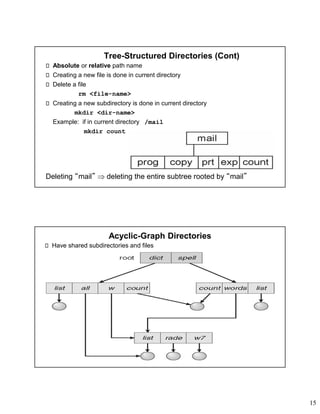 Spring Tree Directories CH11.pdf