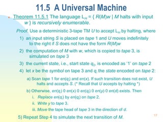 Turing Universal Machine Theorem Ch11.ppt