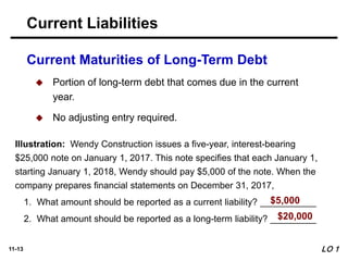 Current Issue Interest ch11.pdf