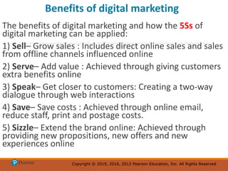 digital marketing course | PPTX