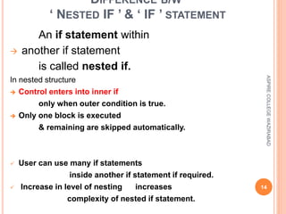 Ch # 11 2nd year computer science notes1 | PPTX