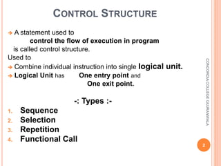 Ch # 11 2nd year computer science notes1 | PPTX