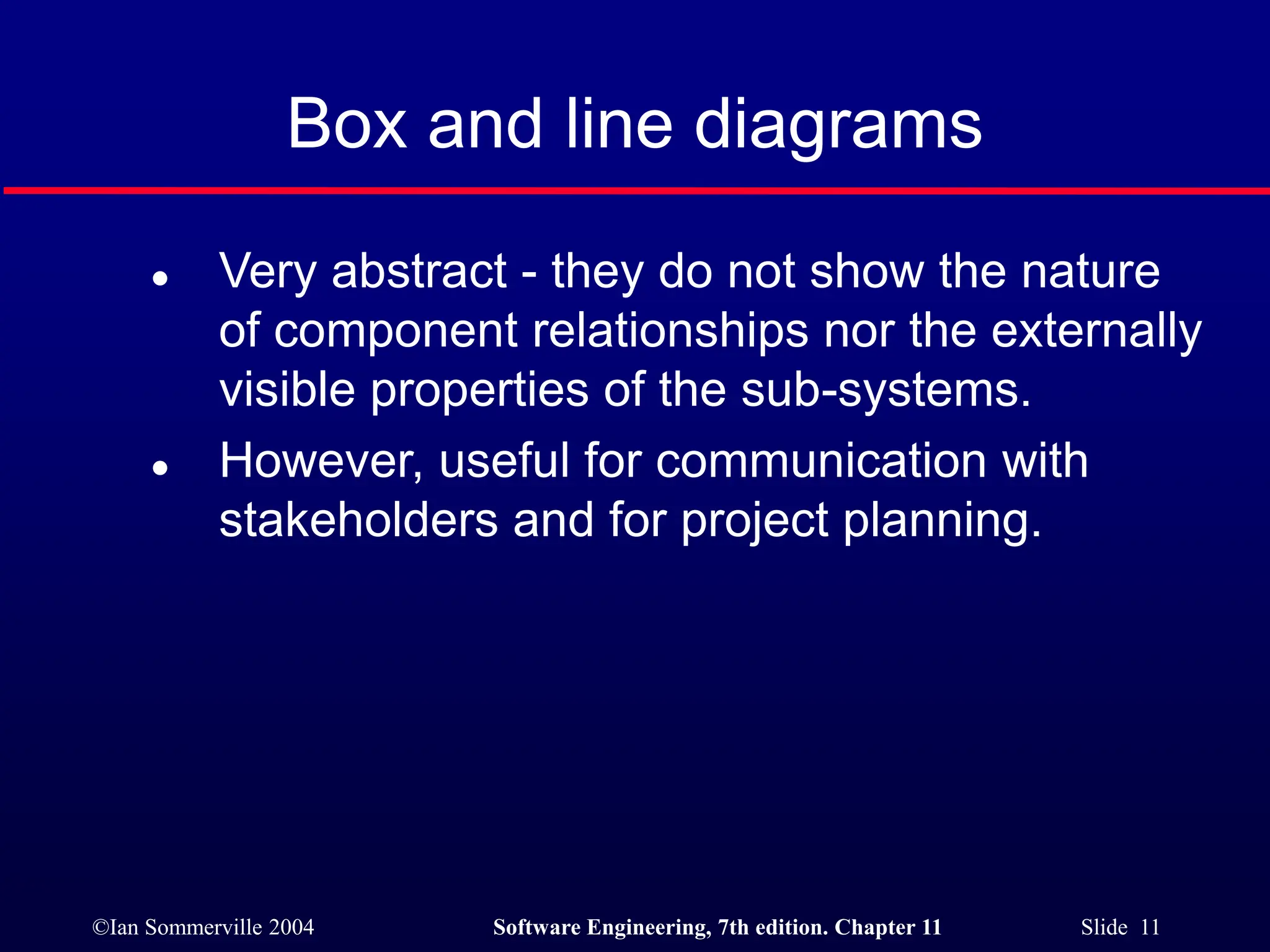©Ian Sommerville 2004 Software Engineering, 7th edition. Chapter 11 Slide 11
Box and line diagrams
 Very abstract - they do not show the nature
of component relationships nor the externally
visible properties of the sub-systems.
 However, useful for communication with
stakeholders and for project planning.
 