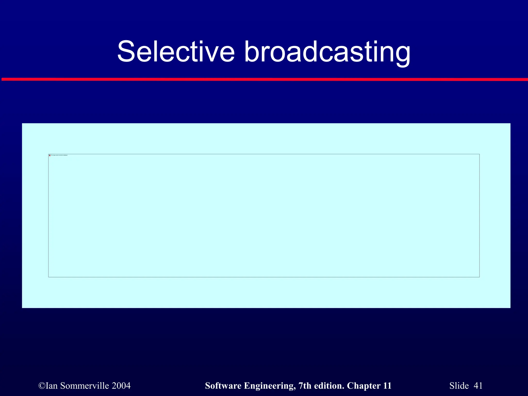 ©Ian Sommerville 2004 Software Engineering, 7th edition. Chapter 11 Slide 41
Selective broadcasting
 