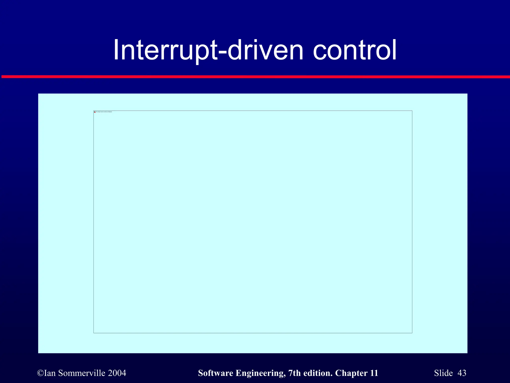 ©Ian Sommerville 2004 Software Engineering, 7th edition. Chapter 11 Slide 43
Interrupt-driven control
 