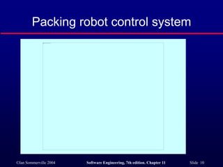 ©Ian Sommerville 2004 Software Engineering, 7th edition. Chapter 11 Slide 10
Packing robot control system
 