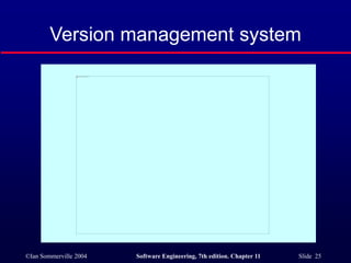 ©Ian Sommerville 2004 Software Engineering, 7th edition. Chapter 11 Slide 25
Version management system
 