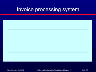 ©Ian Sommerville 2004 Software Engineering, 7th edition. Chapter 11 Slide 33
Invoice processing system
 