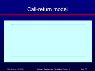 ©Ian Sommerville 2004 Software Engineering, 7th edition. Chapter 11 Slide 37
Call-return model
 