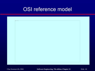 ©Ian Sommerville 2004 Software Engineering, 7th edition. Chapter 11 Slide 46
OSI reference model
 