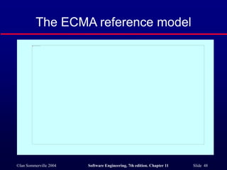©Ian Sommerville 2004 Software Engineering, 7th edition. Chapter 11 Slide 48
The ECMA reference model
 