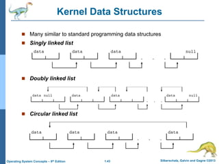 1.43 Silberschatz, Galvin and Gagne ©2013
Operating System Concepts – 9th Edition
Kernel Data Structures
 Many similar to standard programming data structures
 Singly linked list
 Doubly linked list
 Circular linked list
 