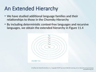 An Extended Hierarchy
• We have studied additional language families and their
relationships to those in the Chomsky Hierarchy
• By including deterministic context-free languages and recursive
languages, we obtain the extended hierarchy in Figure 11.4
 