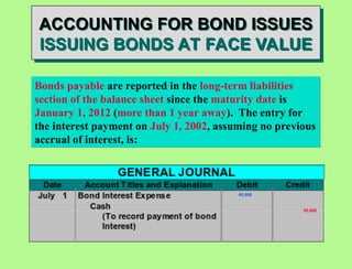 Principles of accounting chapter 11 Liabilities | PPT
