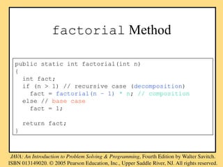 factorial Method
public static int factorial(int n)
{
int fact;
if (n > 1) // recursive case (decomposition)
fact = factorial(n – 1) * n; // composition
else // base case
fact = 1;
return fact;
}
 