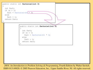 public static int factorial(int 3)
{
int fact;
if (n > 1)
fact = factorial(2) * 3;
else
fact = 1;
return fact;
}
public static int factorial(int 2)
{
int fact;
if (n > 1)
fact = factorial(1) * 2;
else
fact = 1;
return fact;
}
 