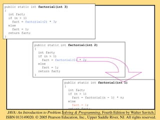 public static int factorial(int 3)
{
int fact;
if (n > 1)
fact = factorial(2) * 3;
else
fact = 1;
return fact;
}
public static int factorial(int 2)
{
int fact;
if (n > 1)
fact = factorial(1) * 2;
else
fact = 1;
return fact;
}
public static int factorial(int 1)
{
int fact;
if (n > 1)
fact = factorial(n - 1) * n;
else
fact = 1;
return fact;
}
 