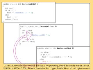 public static int factorial(int 3)
{
int fact;
if (n > 1)
fact = factorial(2) * 3;
else
fact = 1;
return fact;
}
public static int factorial(int 2)
{
int fact;
if (n > 1)
fact = factorial(1) * 2;
else
fact = 1;
return fact;
}
public static int factorial(int 1)
{
int fact;
if (n > 1)
fact = factorial(n - 1) * n;
else
fact = 1;
return 1;
}
 