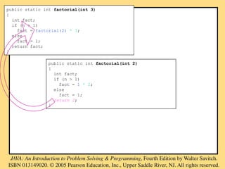 public static int factorial(int 3)
{
int fact;
if (n > 1)
fact = factorial(2) * 3;
else
fact = 1;
return fact;
}
public static int factorial(int 2)
{
int fact;
if (n > 1)
fact = 1 * 2;
else
fact = 1;
return 2;
}
 