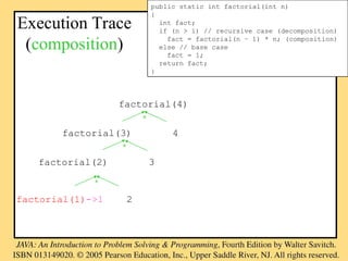 Execution Trace
(composition)
public static int factorial(int n)
{
int fact;
if (n > 1) // recursive case (decomposition)
fact = factorial(n – 1) * n; (composition)
else // base case
fact = 1;
return fact;
}
factorial(4)
factorial(3) 4
factorial(2) 3
factorial(1)->1 2
*
*
*
 