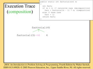 Execution Trace
(composition)
public static int factorial(int n)
{
int fact;
if (n > 1) // recursive case (decomposition)
fact = factorial(n – 1) * n; (composition)
else // base case
fact = 1;
return fact;
}
factorial(4)
factorial(3)->6 4
*
 