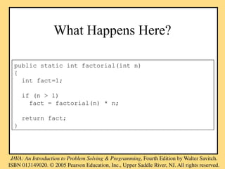 What Happens Here?
public static int factorial(int n)
{
int fact=1;
if (n > 1)
fact = factorial(n) * n;
return fact;
}
 