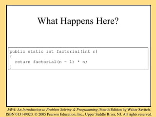 What Happens Here?
public static int factorial(int n)
{
return factorial(n – 1) * n;
}
 