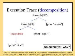 Execution Trace (decomposition)
inwords(987)
inwords(9) [print “eight”]
inwords(98) [print “seven”]
[print “nine”]
No output yet, why?
 