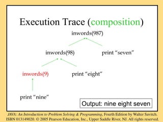 Execution Trace (composition)
inwords(987)
inwords(9) print “eight”
inwords(98) print “seven”
print “nine”
Output: nine eight seven
 