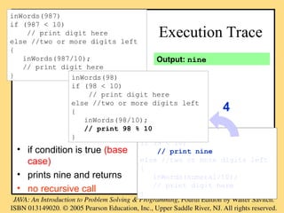 inWords(9)
if (9 < 10)
// print nine
else //two or more digits left
{
inWords(numeral/10);
// print digit here
}
Execution Trace
• if condition is true (base
case)
• prints nine and returns
• no recursive call
inWords(987)
if (987 < 10)
// print digit here
else //two or more digits left
{
inWords(987/10);
// print digit here
} inWords(98)
if (98 < 10)
// print digit here
else //two or more digits left
{
inWords(98/10);
// print 98 % 10
}
4
Output: nine
 