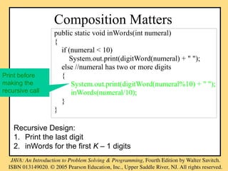 Composition Matters
public static void inWords(int numeral)
{
if (numeral < 10)
System.out.print(digitWord(numeral) + " ");
else //numeral has two or more digits
{
System.out.print(digitWord(numeral%10) + " ");
inWords(numeral/10);
}
}
Print before
making the
recursive call
Recursive Design:
1. Print the last digit
2. inWords for the first K – 1 digits
 