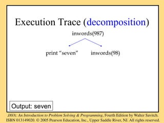Execution Trace (decomposition)
inwords(987)
print “seven” inwords(98)
Output: seven
 